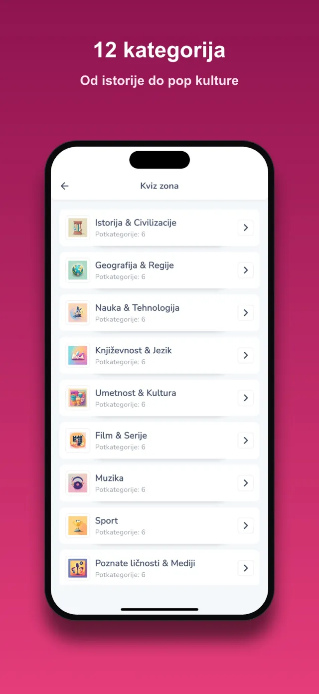 Lista od dvanaest kategorija, od istorije i geografije do filma i pop kulture