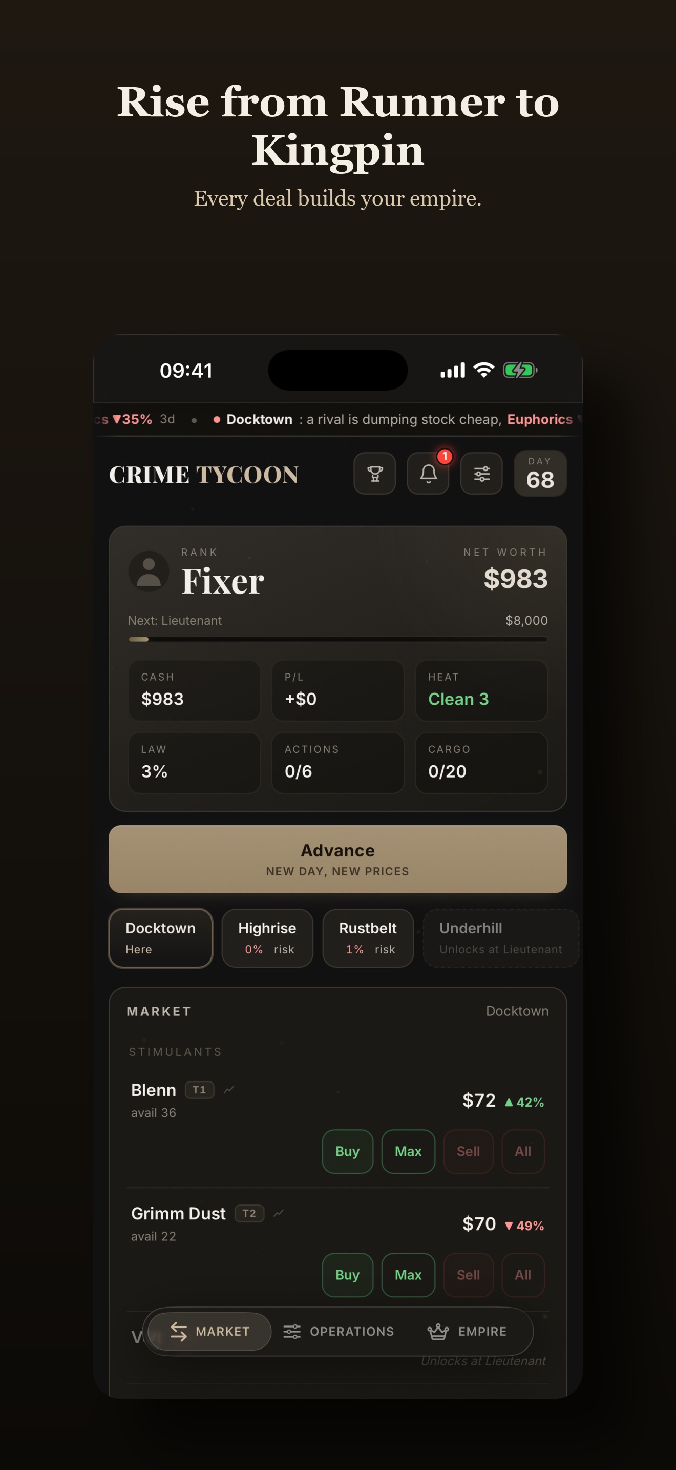 Crime Tycoon Market tab: rank, net worth, cash, heat and law stats, district selector, and today's goods with buy and sell controls