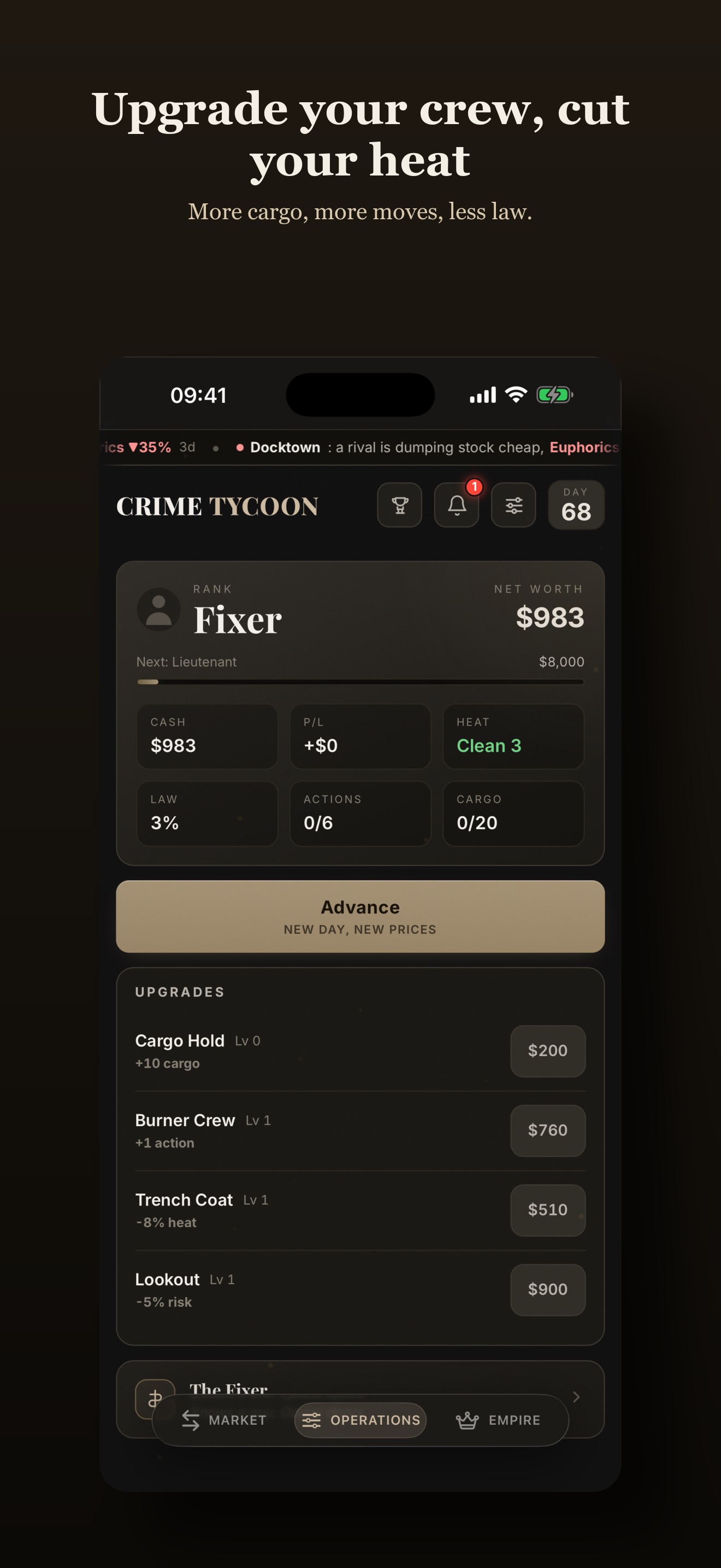 Crime Tycoon Operations tab: crew upgrades including Cargo Hold, Burner Crew, Trench Coat and Lookout, each with its price and effect