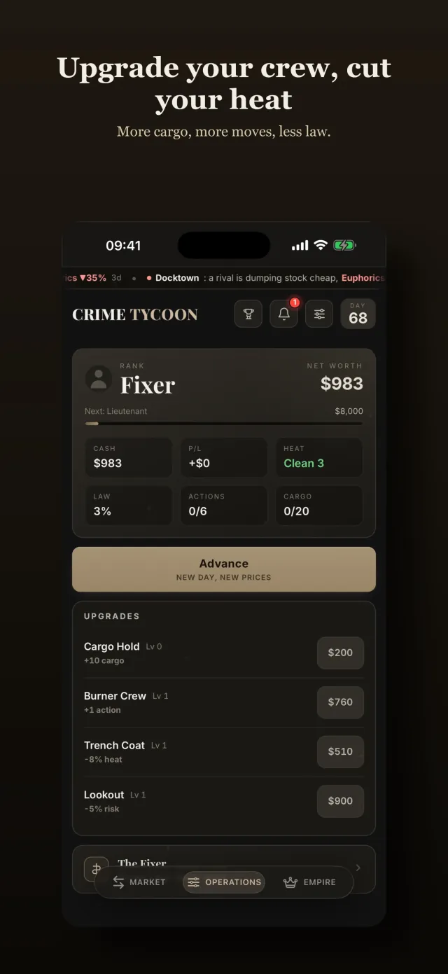 Crime Tycoon Operations tab: crew upgrades including Cargo Hold, Burner Crew, Trench Coat and Lookout, each with its price and effect