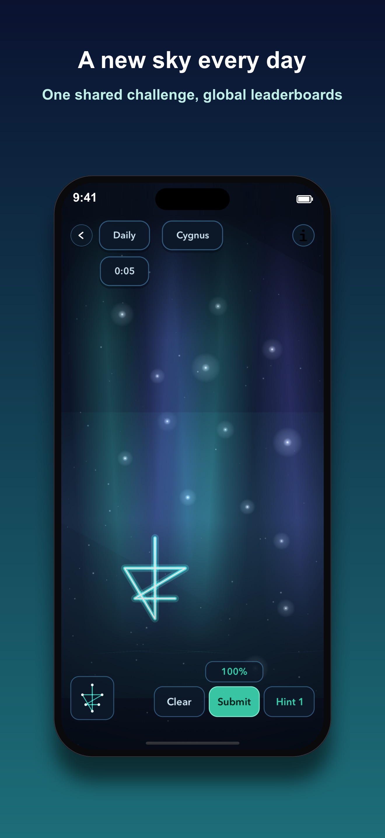 Aurora puzzle screen tracing the Daily Cygnus constellation in teal at 100 percent accuracy, titled A new sky every day