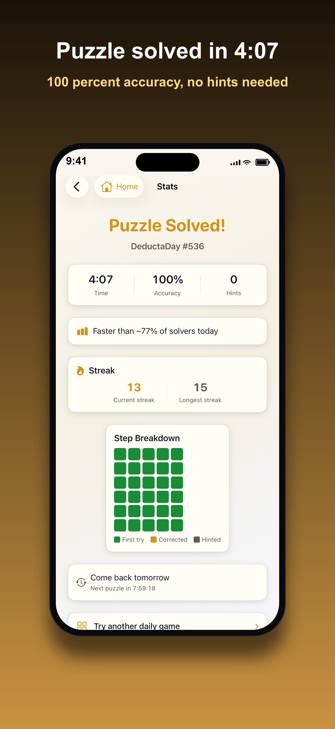 DeductaDay solved result screen showing a 4:07 solve time, 100 percent accuracy, zero hints used, and a 13-day streak