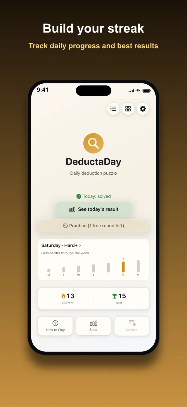 DeductaDay home screen with today marked solved, a practice round available, a week-view difficulty bar from Monday to Sunday, and a 13-day current streak against a 15-day best