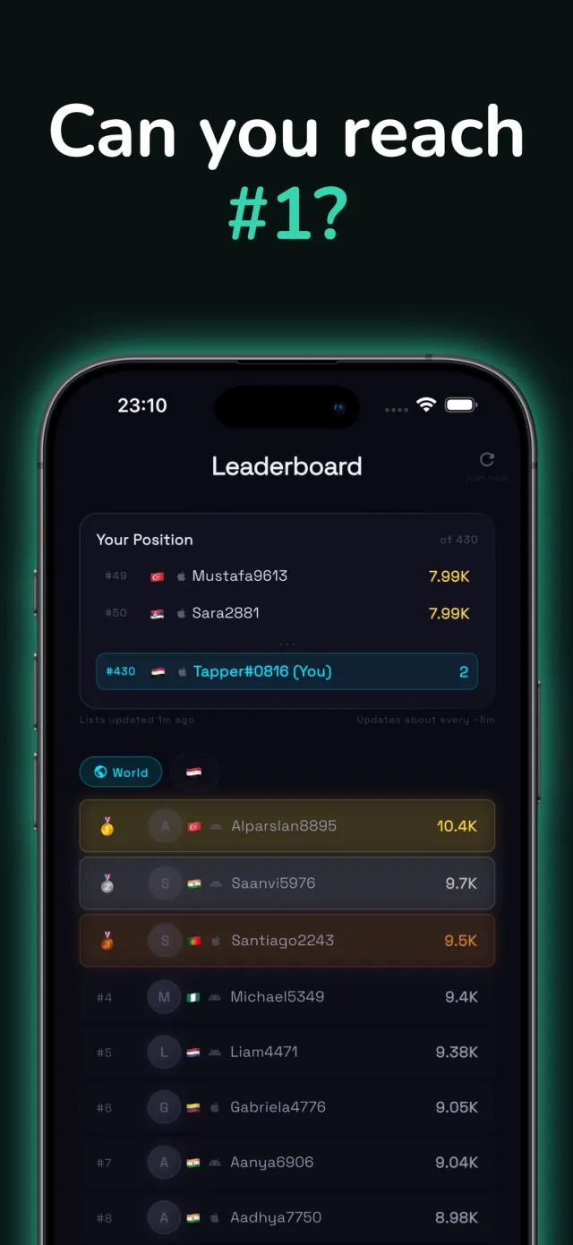 Global Tap leaderboard showing the top ranked players in the world, with medal markers for the top three positions