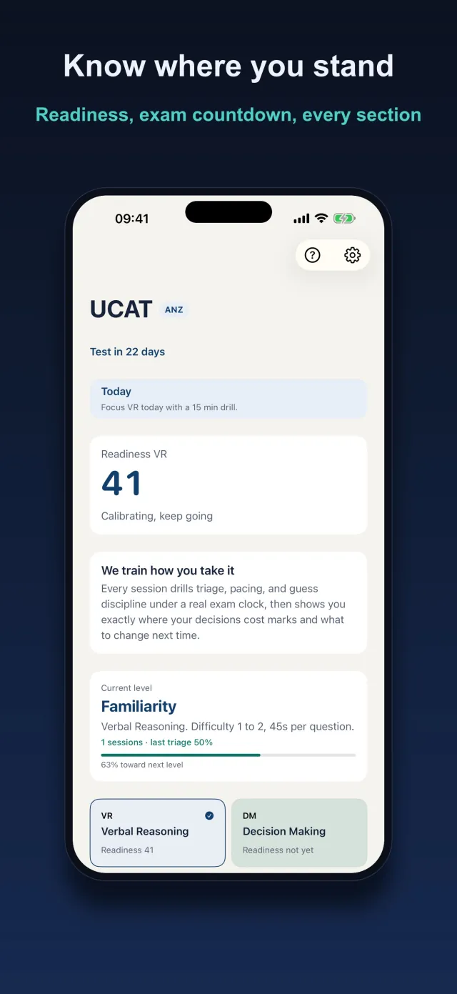 Kairos readiness dashboard showing an exam countdown, per-section readiness score, and a daily focus drill