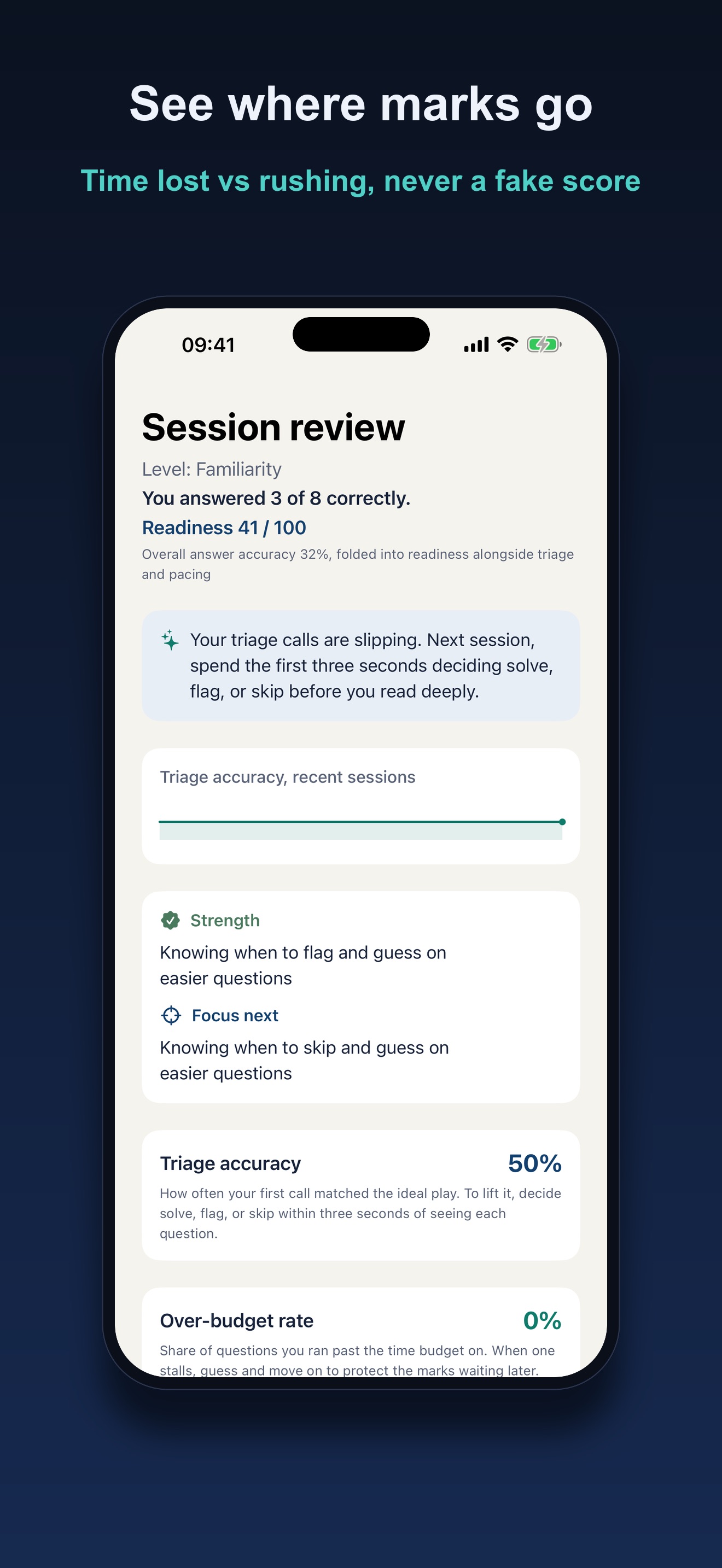 Kairos session review showing readiness score, triage accuracy trend, and strengths and focus areas
