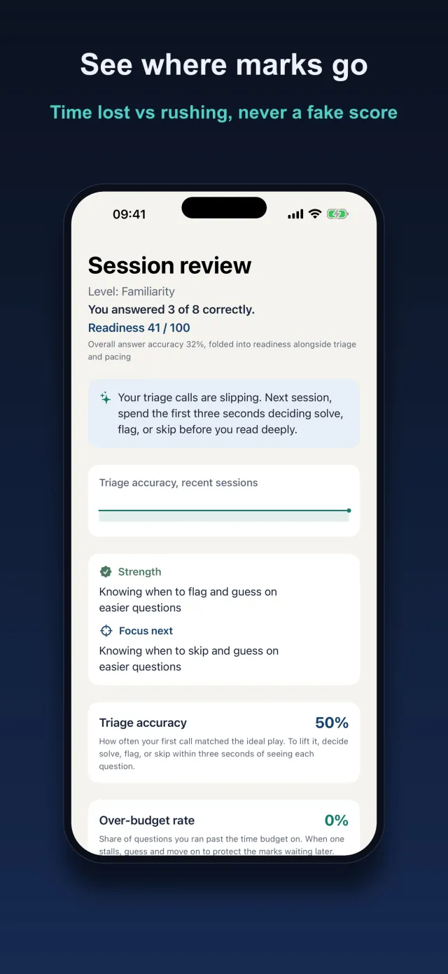 Kairos session review showing readiness score, triage accuracy trend, and strengths and focus areas