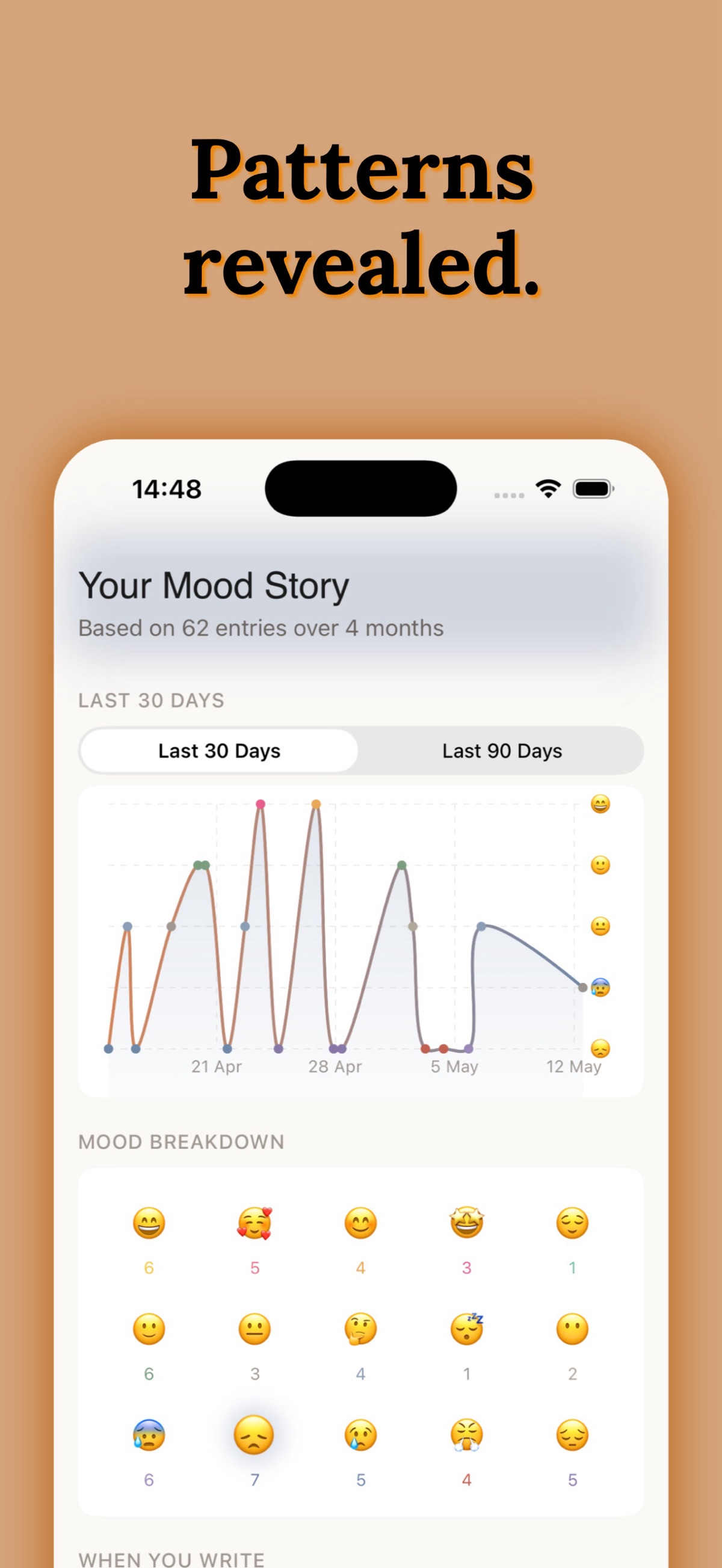 Sanctum on iPhone, screen 3