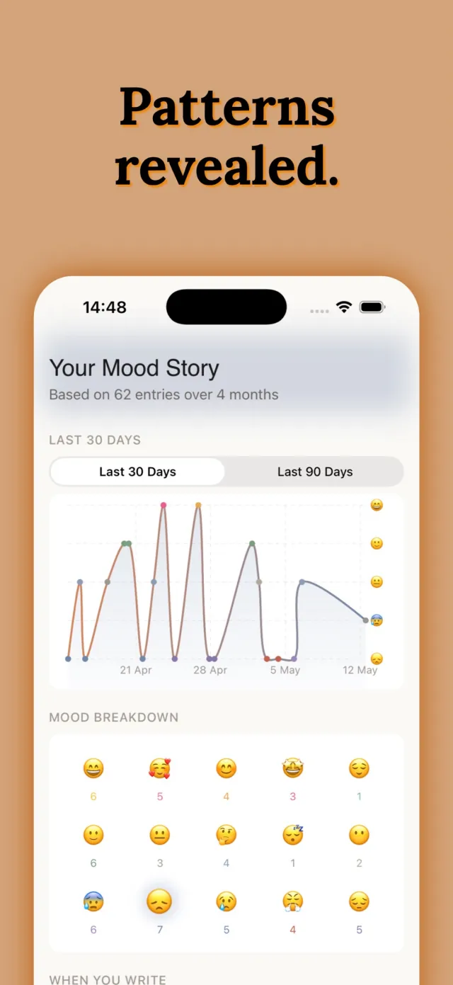 Sanctum on iPhone, screen 3