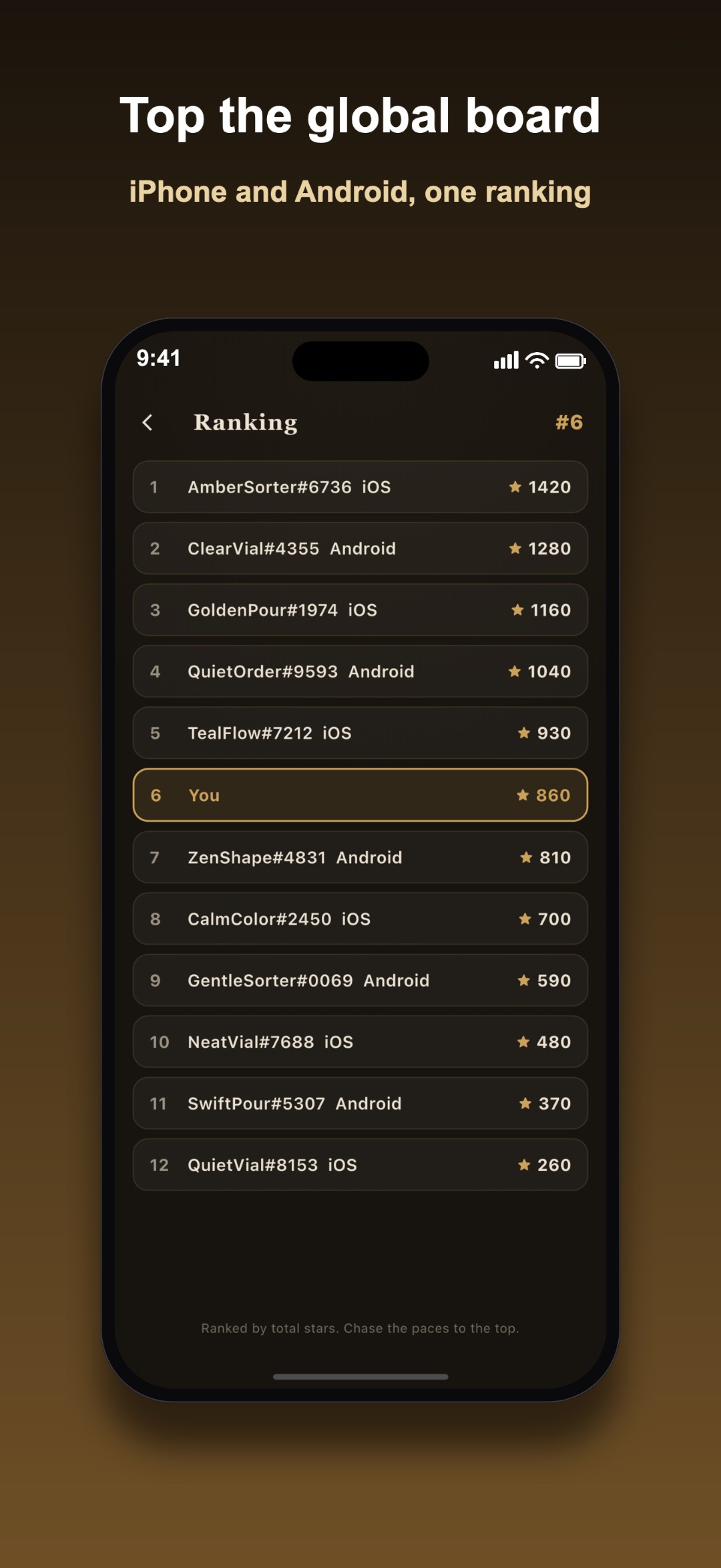 The global ranking board shared with iPhone players