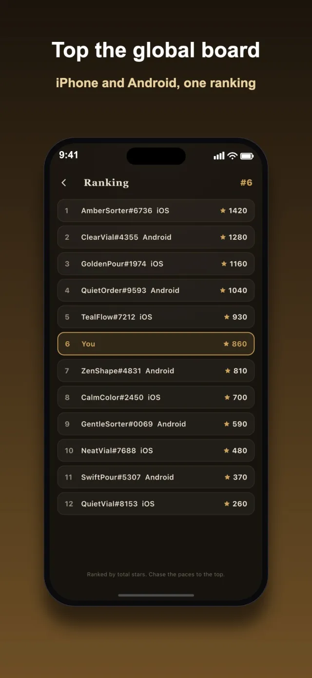 The global ranking board shared with iPhone players