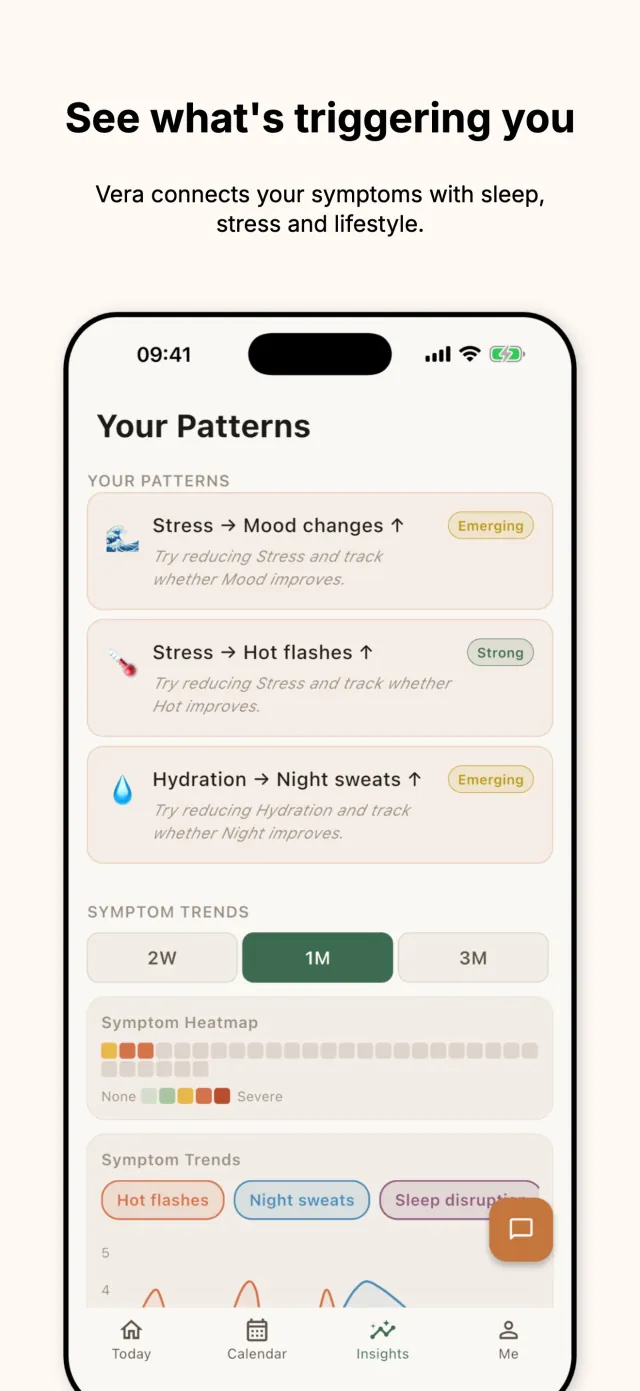 Vera pattern insights, connecting symptoms with sleep and stress